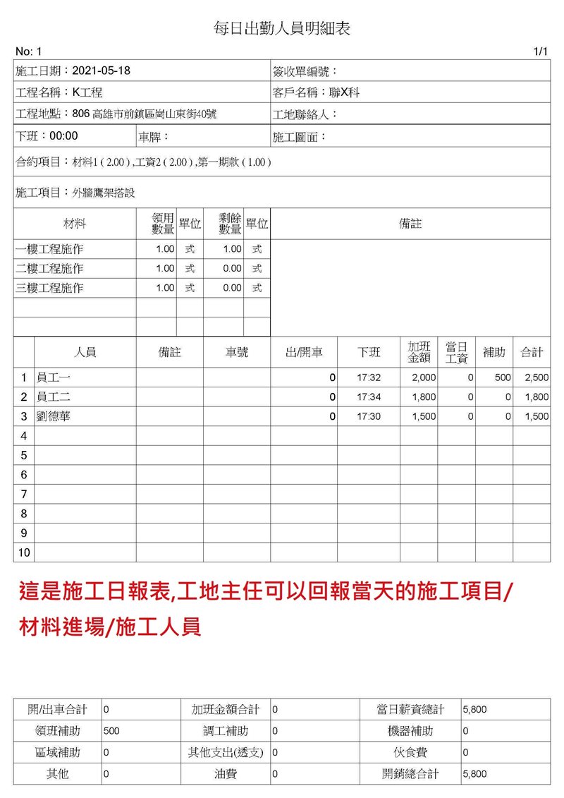 華崗雲端工程業系統－一般民間工程施工日報表
