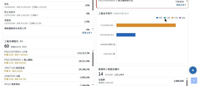 華崗雲端工程業系統－工程毛利暫估・工程成本排行・保留款
