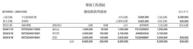 華崗雲端工程業系統－業主估驗計價單（簡式）
