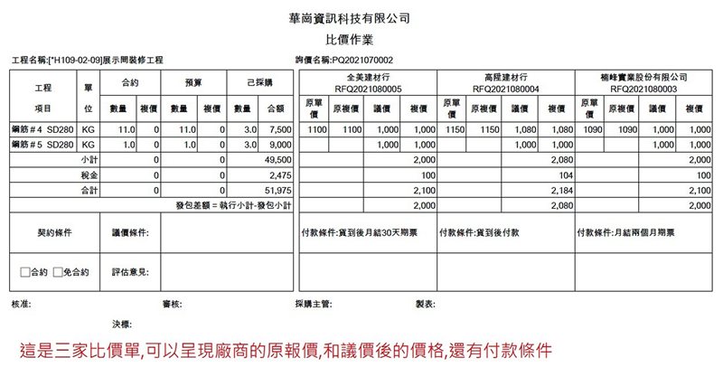 華崗雲端工程業系統－下包廠商多家詢價比價表