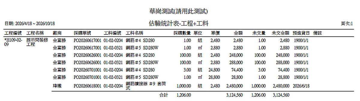華崗雲端工程業系統－估驗統計表－工程＋工料