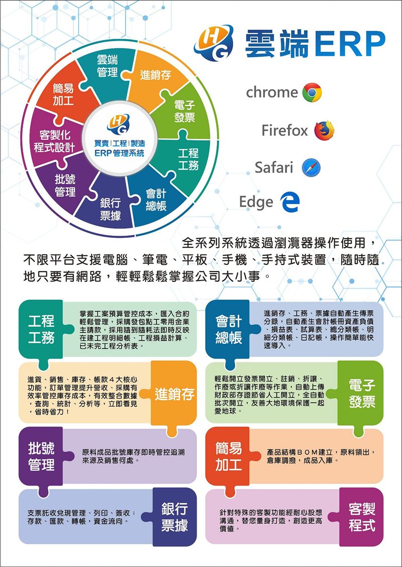 華崗雲端進銷存系統－雲端 ERP 模組總覽